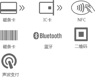 KOOL 4智能移动POS